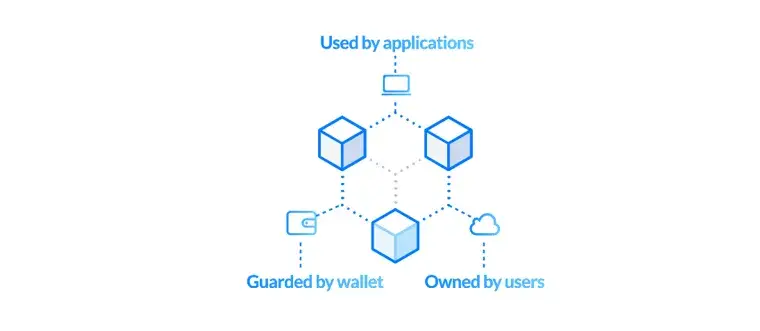 https://assets.staging.hackquest.io/blog/e31eb038-ffba-438e-a11d-90de6a2fb527/4d1c9e42-c7f7-4c6a-886a-42c08f4c6c4b.webp