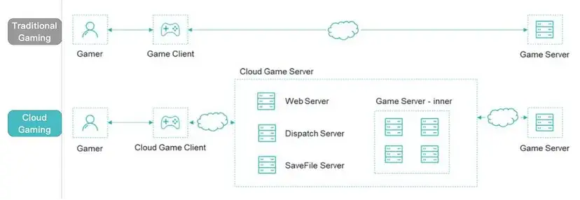 https://assets.staging.hackquest.io/blog/e31eb038-ffba-438e-a11d-90de6a2fb527/c29017e5-aa45-4a8d-994e-049bc53e428a.webp