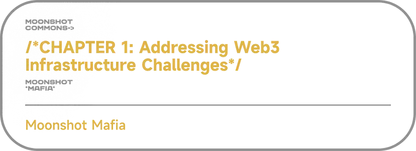 https://assets.staging.hackquest.io/blog/e31eb038-ffba-438e-a11d-90de6a2fb527/c3030388-2df8-445a-a330-86aaf0e0eb3a.webp