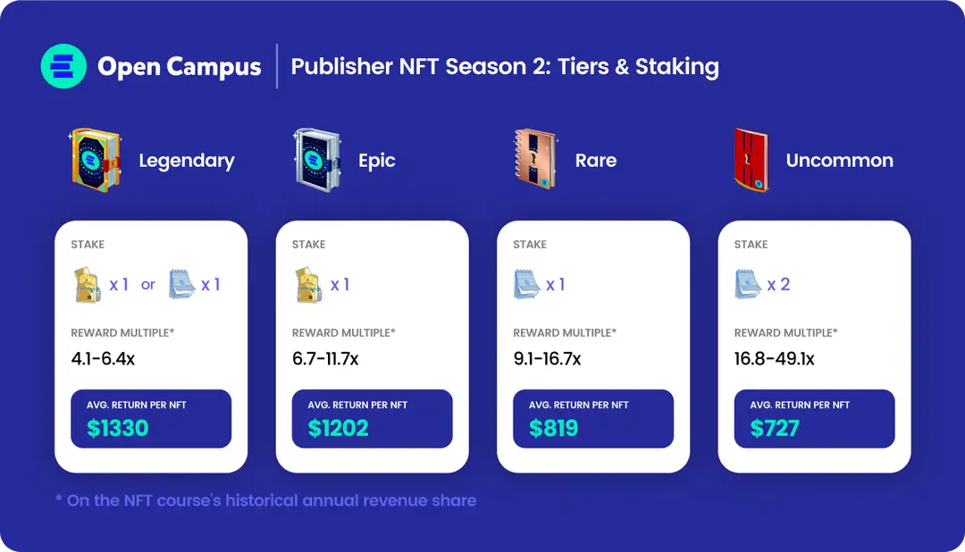 https://assets.staging.hackquest.io/glossary/129e7446-5ed5-81f5-a138-f9e3e235e45f/N9Em1dCleK6oIXQUoRRLj.webp