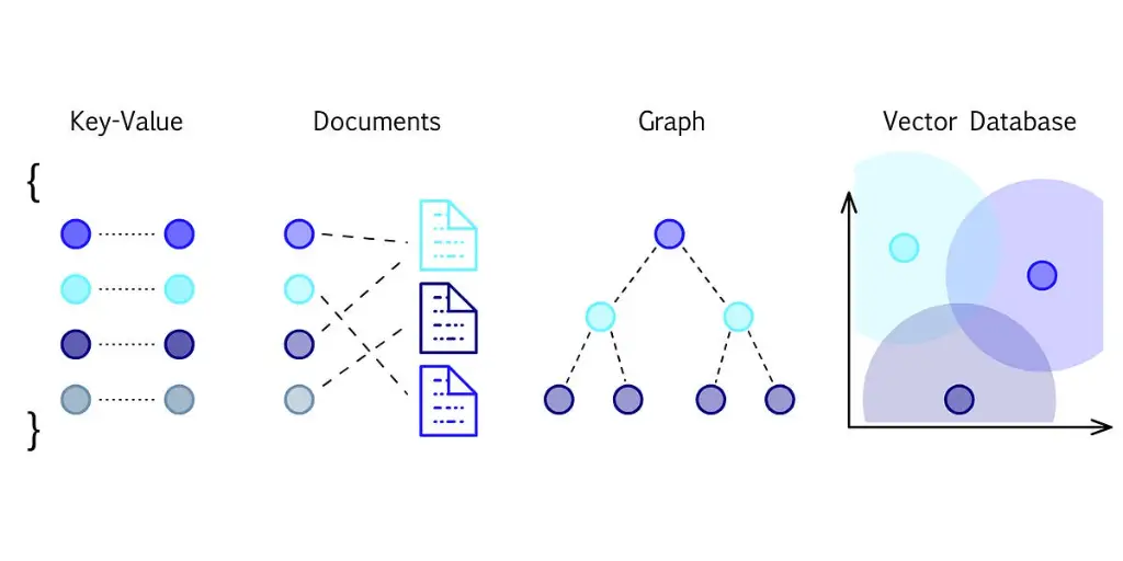 https://assets.staging.hackquest.io/glossary/3b15865d-b4ce-4d95-87d8-ebf01f6d164d/NPlY_1sAyV-uSBggRF1fu.webp