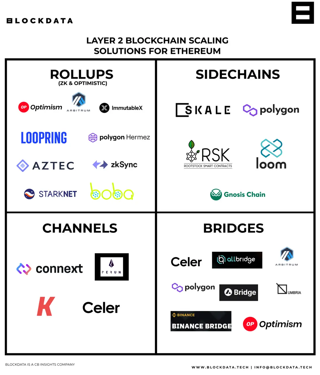 https://assets.staging.hackquest.io/glossary/8eba160c-f236-4045-a298-0cf45b5e4d20/4151393a-3b35-4bb1-b350-2ed93df96e84.webp